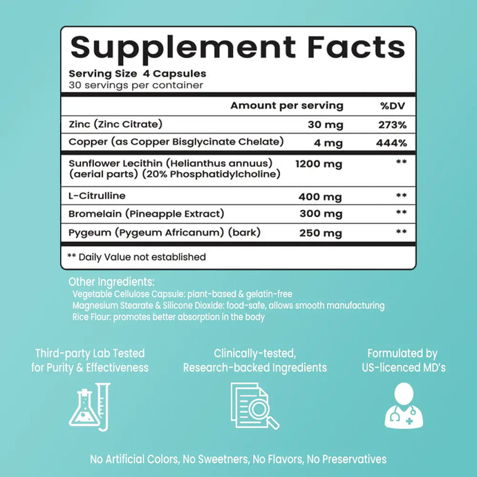 Load Boost - Semen Volume, Sperm Health, 120 Capsules